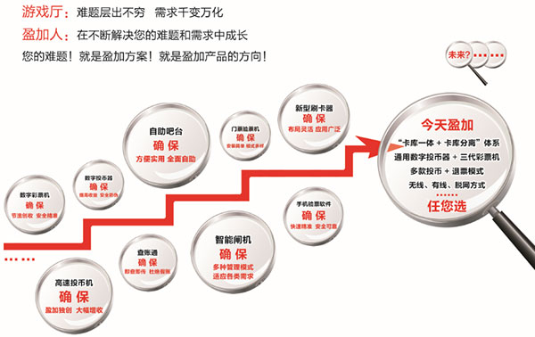 广州盈加动漫科技有限公司