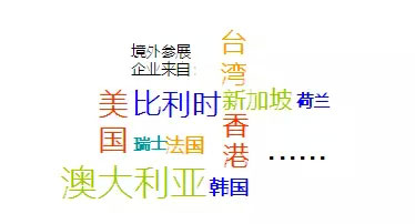 2015中山游博会