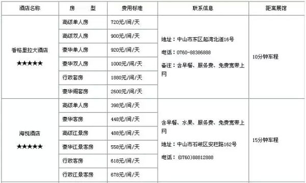 2015中山游博会