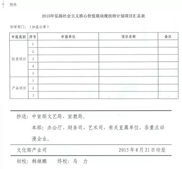 关于开展2015年动漫扶持计划申报工作的通知 