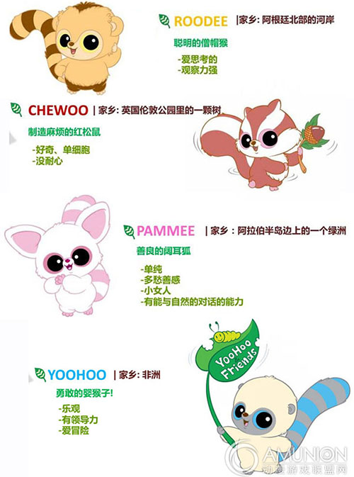 YooHoo & Friends的萌宠们