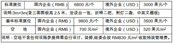 2016第三届武汉国际儿童乐园及幼儿园设施展参展费用