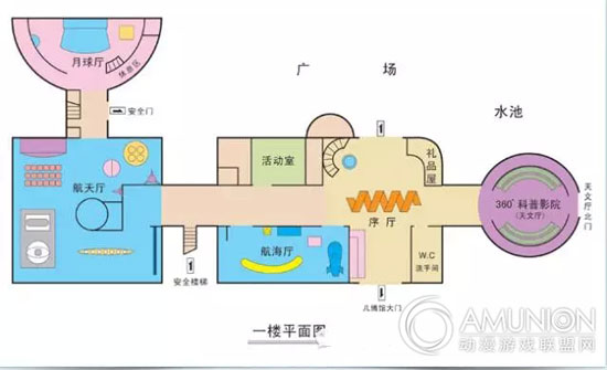 上海儿童博物馆