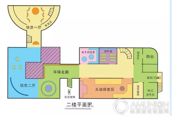 上海儿童博物馆
