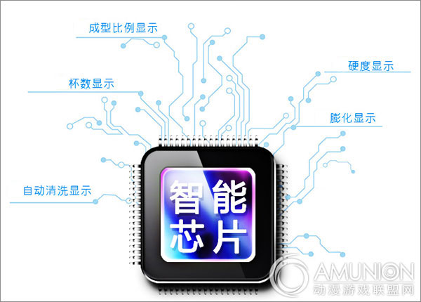 立式冰淇淋机智能芯片
