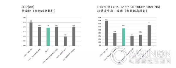 咪哒Mini K音乐游戏机