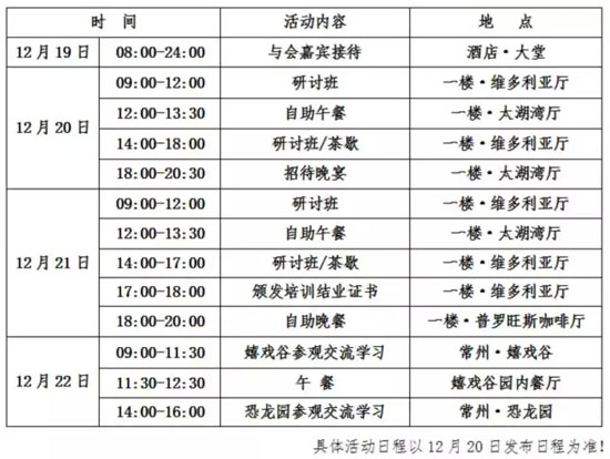 2015中国主题公园建设高级研讨班
