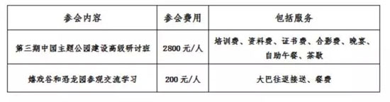 2015中国主题公园建设高级研讨班