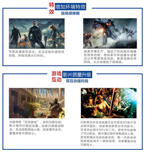 幻影星空9DVR1代和2代对比