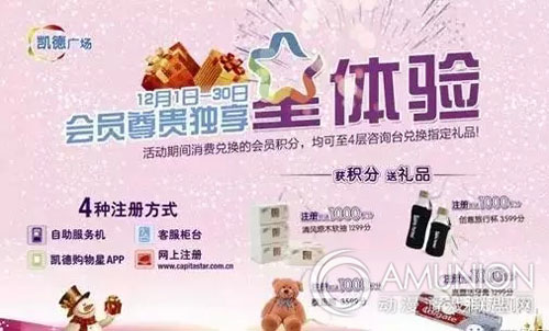 2015商业地产12大关键词