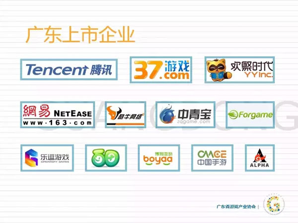 2015广东游戏产业年度发展报告