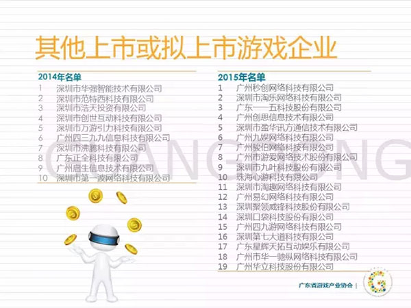 2015广东游戏产业年度发展报告