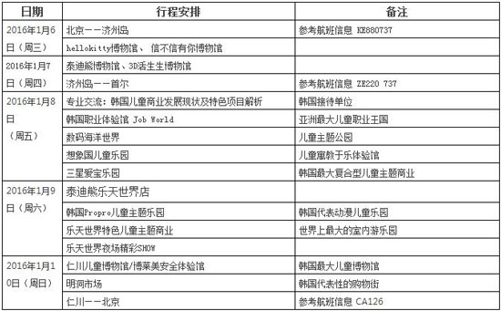 2016韩国儿童主题商业高端商务考察日程安排