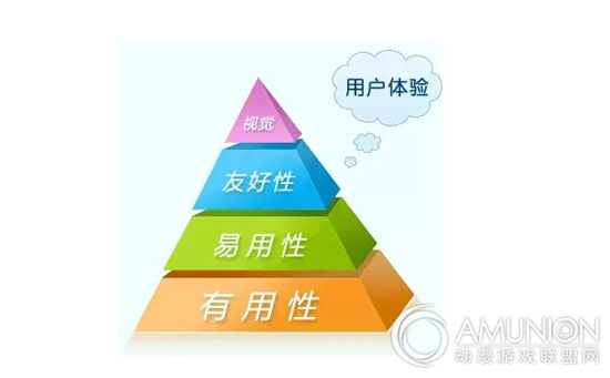 儿童游乐设备厂家如何搭建一个符合用户体验的网站架构