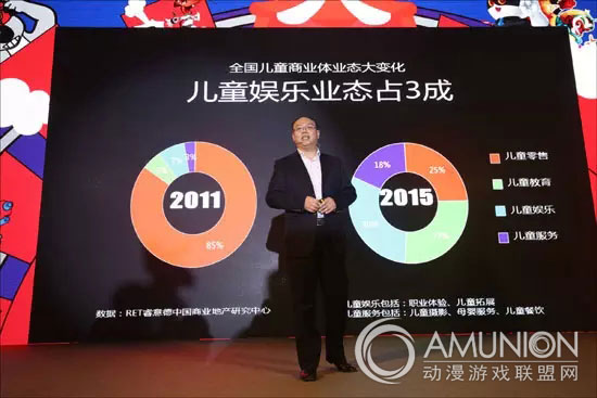 2016亲子时代与中国动漫IP商业化趋势论坛