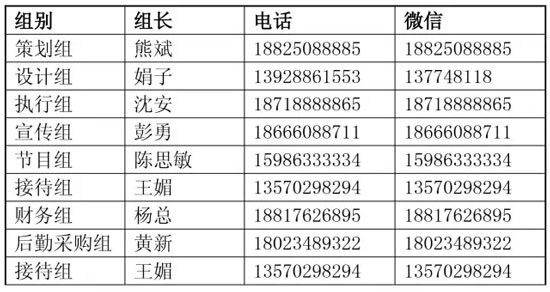 湖南人在番禺迎春联谊会邀请函