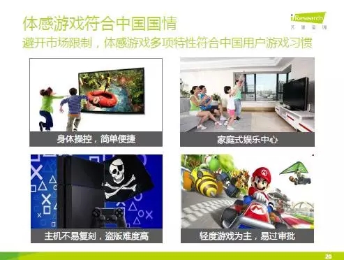 中国主机体感游戏研究报告