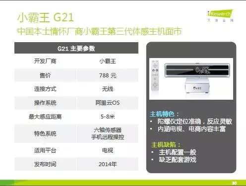中国主机体感游戏研究报告