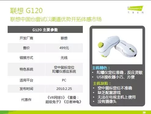中国主机体感游戏研究报告