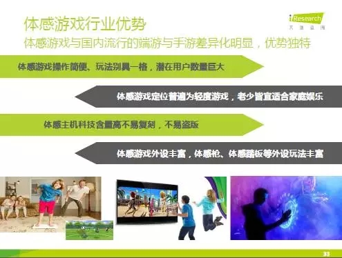 中国主机体感游戏研究报告