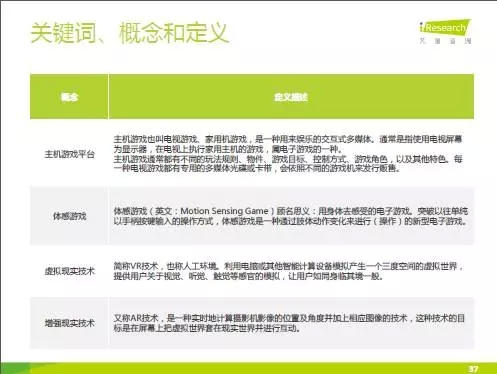 中国主机体感游戏研究报告
