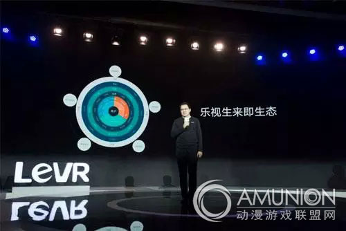 VR产业