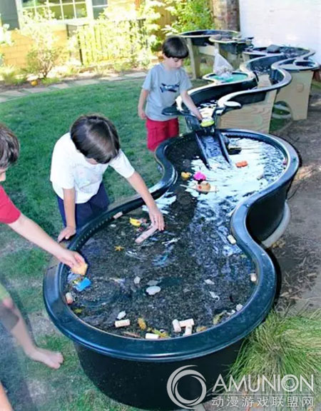 水台（Water Table）