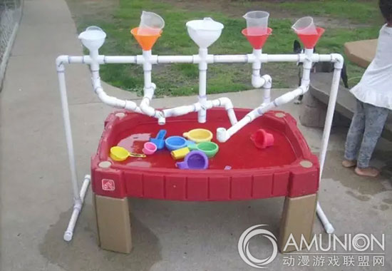水台（Water Table）