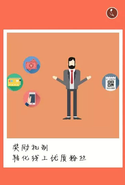 游乐场移动营销与支付解决方案