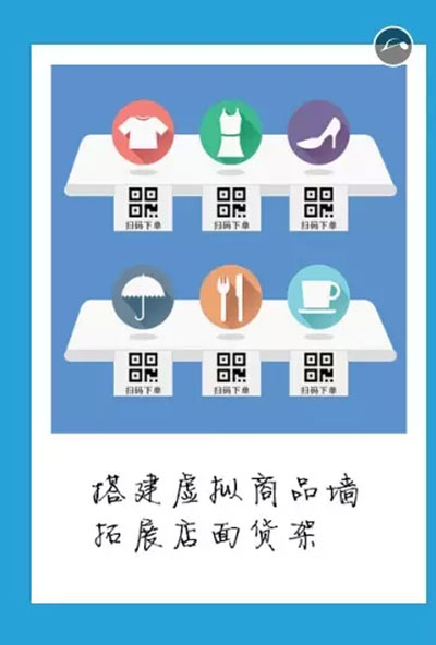 游乐场移动营销与支付解决方案