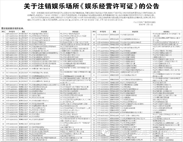 中山广电局关于注销娱乐场所娱乐经营许可证的公告