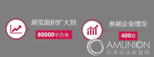 亚洲乐园及景点博览会