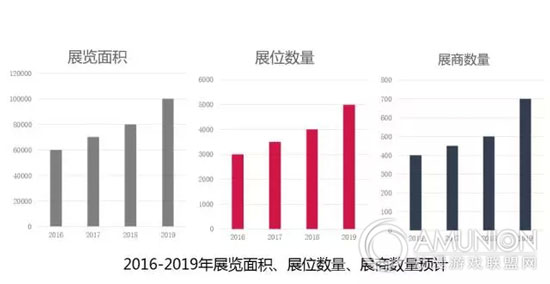 亚洲乐园及景点博览会