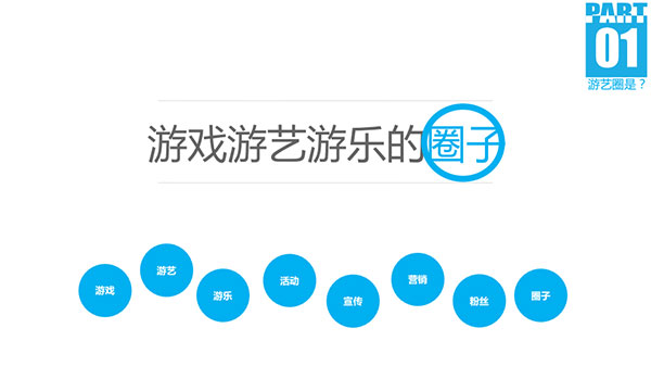 游乐场移动营销与支付解决方案“游艺圈”产品介绍