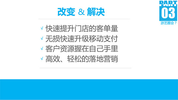 游乐场移动营销与支付解决方案“游艺圈”产品介绍