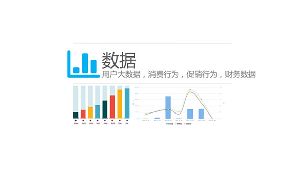 游乐场移动营销与支付解决方案“游艺圈”产品介绍
