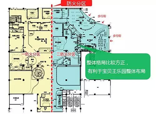 万达儿童娱乐布局规划要点