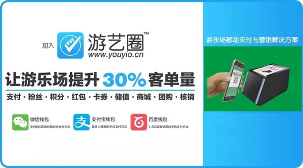 游艺圈营销与支付系统——游艺圈