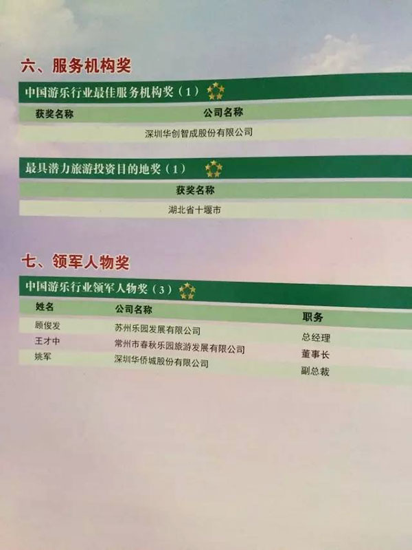 第二届中国游乐行业“摩天奖”获奖名单