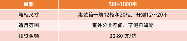 希乐嘉年华