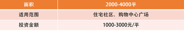 洛嘉儿童主题乐园