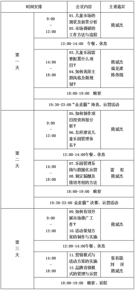 2016儿童乐园运营管理研讨会会议流程