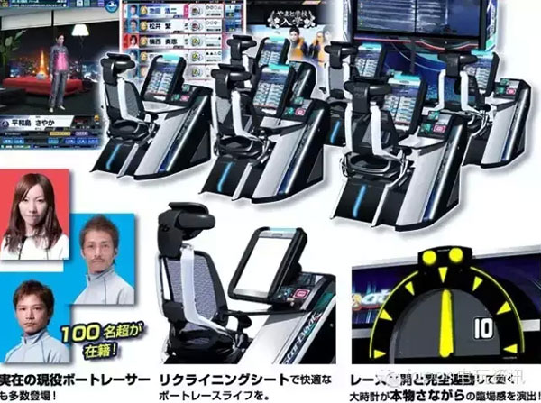 赛艇游戏机