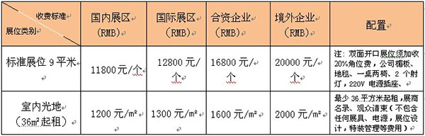 2016北京国际主题公园、儿童乐园及游乐场所展览会参展费用