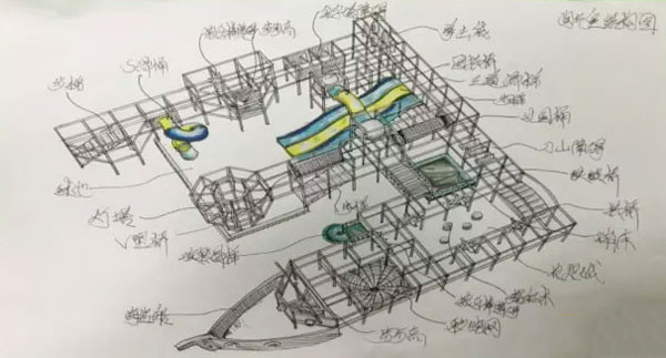 温见建先生无私的与大家分享尚处于设计阶段的新品