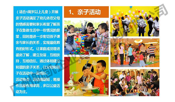 儿童乐园亲子类活动的目的与策划