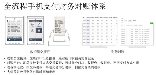 游艺圈—游乐场手机支付、移动营销、粉丝运营专家