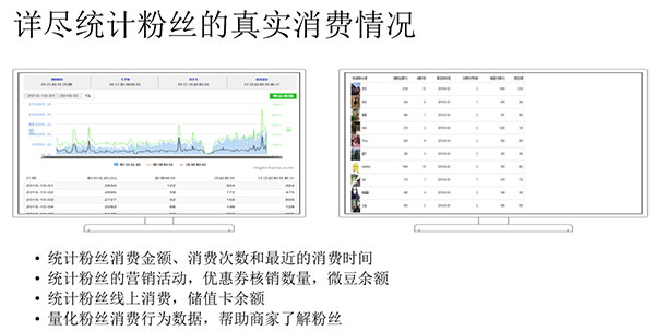 游艺圈互联网收银台