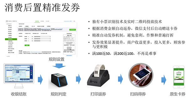 游艺圈互联网收银台