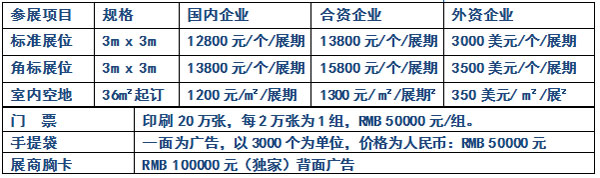 2016全球首届VR&AR互动娱乐博览会参展费用